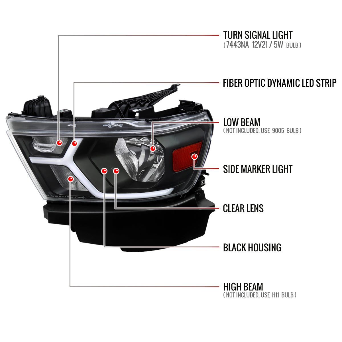 2019-2024 Dodge RAM 1500 Animated LED Bar Factory Style Headlights (Matte Black Housing/Clear Lens)