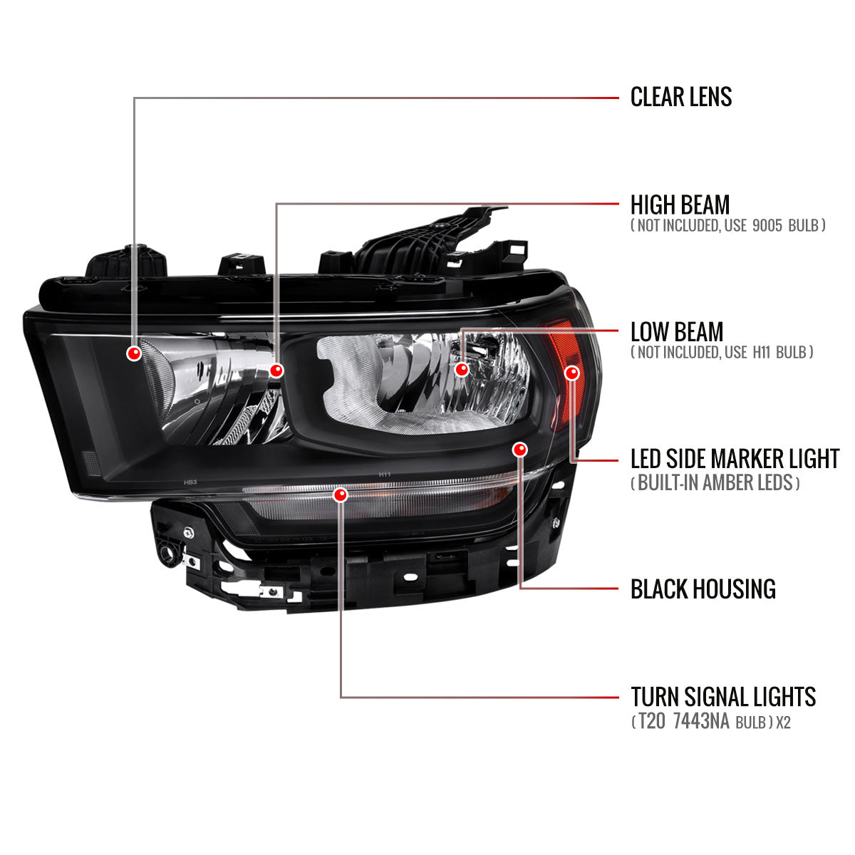 2019-2024 Dodge RAM 2500/3500/4500/5500 Factory Style Headlights (Matte Black Housing/Clear Lens)