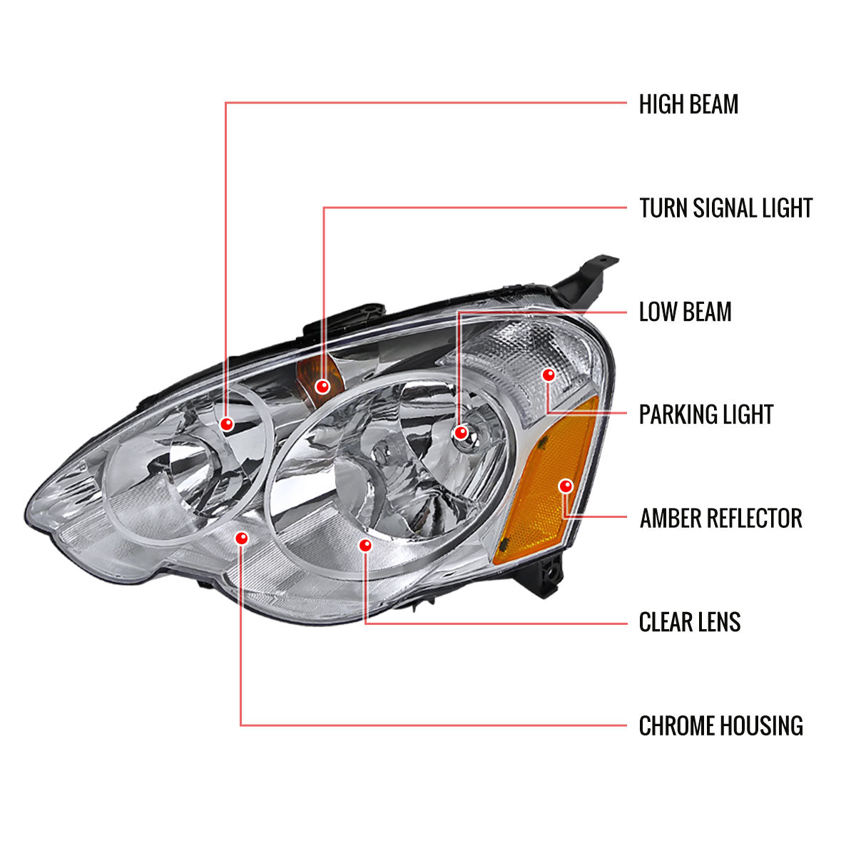 2002-2004 Acura RSX Factory Style Headlights w/ Amber Reflectors (Chrome Housing/Clear Lens)