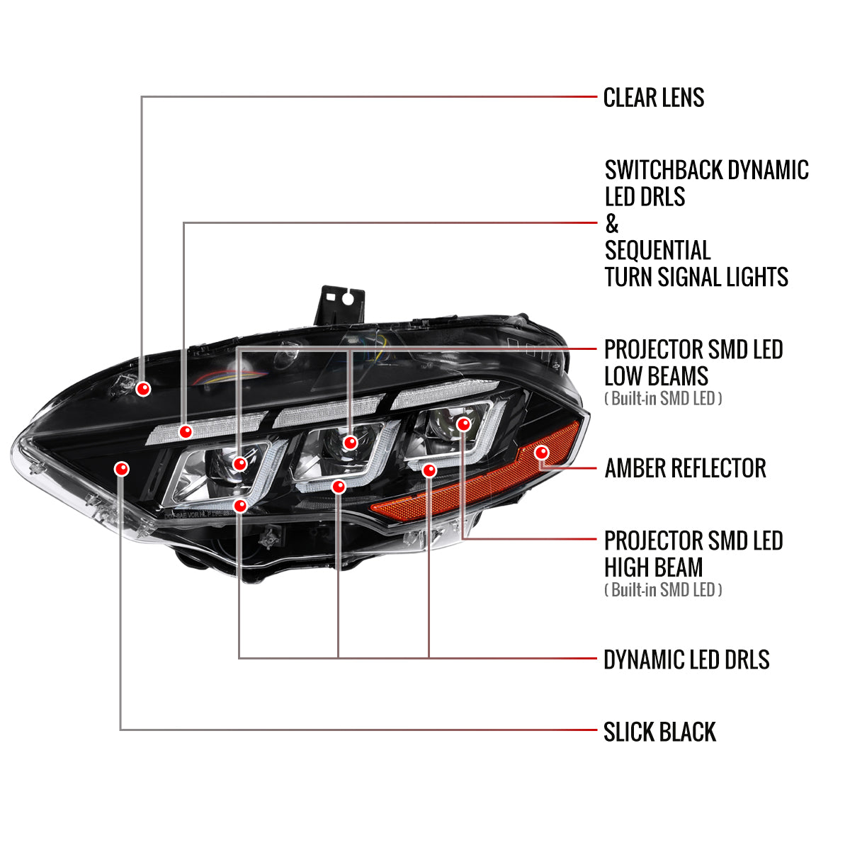 2018??2023 Ford Mustang Full LED Projector Headlights Switchback Sequential with Start-Up Animation (Glossy Black Housing / Clear Lens)