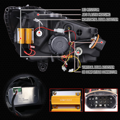 2015-2018 Mercedes-Benz C-Class W205 Full LED Projector Headlights with Sequential Turn Signal (Matte Black Housing/Clear Lens)