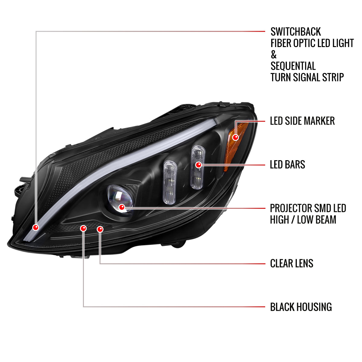 2015-2018 Mercedes-Benz C-Class W205 Full LED Projector Headlights with Sequential Turn Signal (Matte Black Housing/Clear Lens)