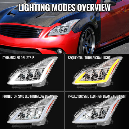 2008-2013 Infiniti G37/2014-2015 Q60 Coupe/Convertible Sequential Switchback LED Turn Signal Full LED Triple Projector Headlights (Chrome Housing / Clear Lens)