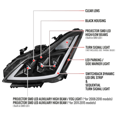 2008-2013 Infiniti G37/2014-2015 Q60 Coupe/Convertible Sequential Switchback LED Turn Signal Full LED Triple Projector Headlights (Matte Black Housing / Clear Lens)