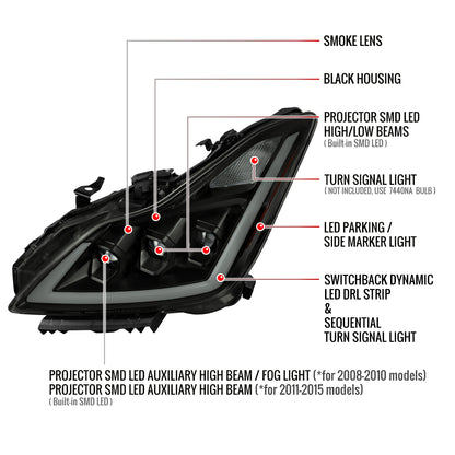2008-2013 Infiniti G37/2014-2015 Q60 Coupe/Convertible Sequential Switchback LED Turn Signal Full LED Triple Projector Headlights (Matte Black Housing / Smoked Lens)