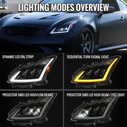 2008-2013 Infiniti G37/2014-2015 Q60 Coupe/Convertible Sequential Switchback LED Turn Signal Full LED Triple Projector Headlights (Matte Black Housing / Smoked Lens)