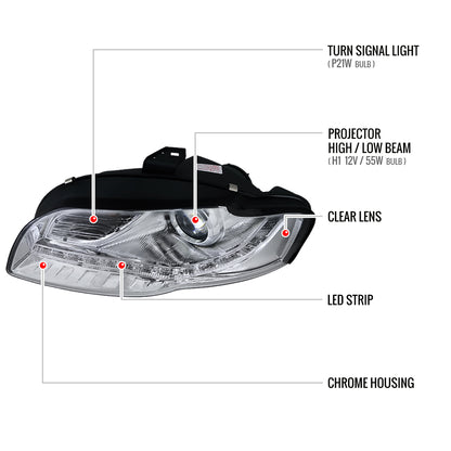 2006-2008 Audi A4 Projector Headlights w/ R8 Style SMD LED Light Strip (Chrome Housing/Clear Lens)