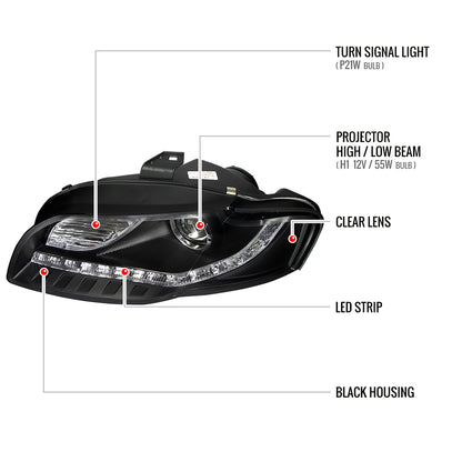 2006-2008 Audi A4 Projector Headlights w/ R8 Style SMD LED Light Strip (Matte Black Housing/Clear Lens)