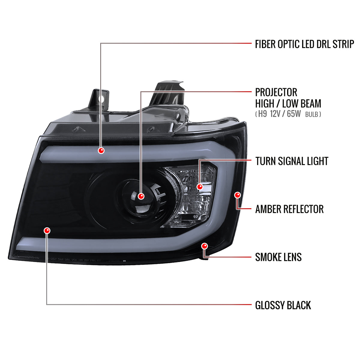 2007-2013 Chevrolet Avalanche/ 2007-2014 Tahoe Suburban LED C-Bar Projector Headlights (Glossy Black Housing/Smoked Lens)