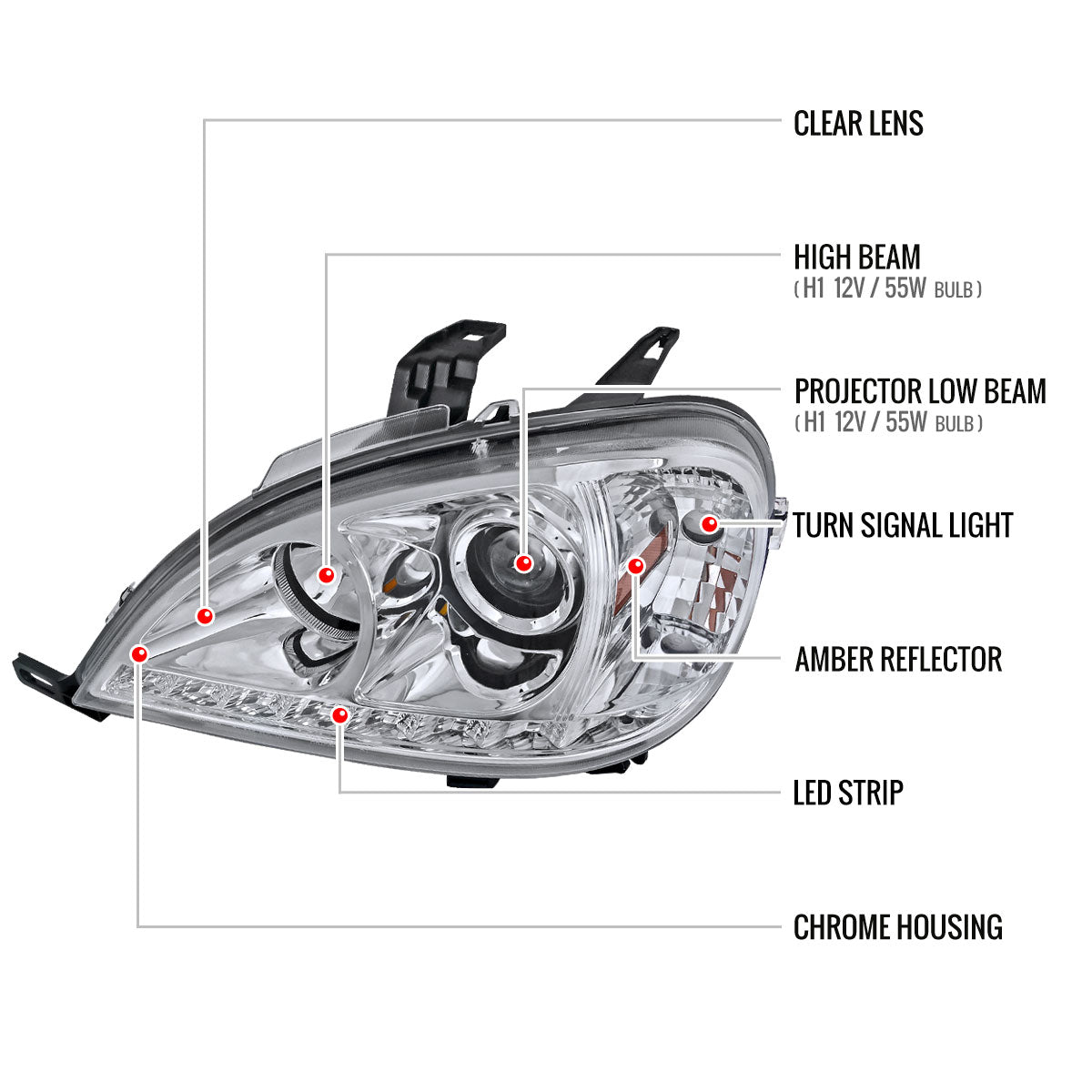 1998-2001 Mercedes Benz W163 ML Class Projector Headlights w/ SMD LED Light Strip (Chrome Housing/Clear Lens)