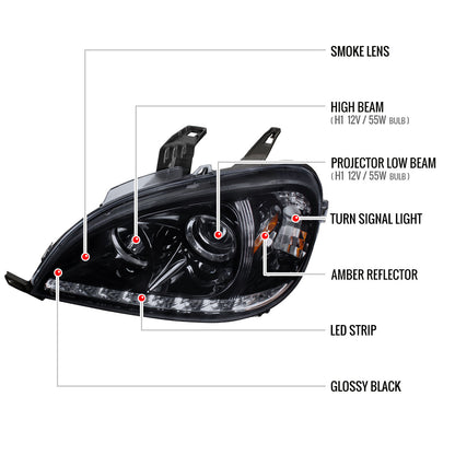 1998-2001 Mercedes Benz W163 ML Class Projector Headlights w/ SMD LED Light Strip (Glossy Black Housing/Smoked Lens)
