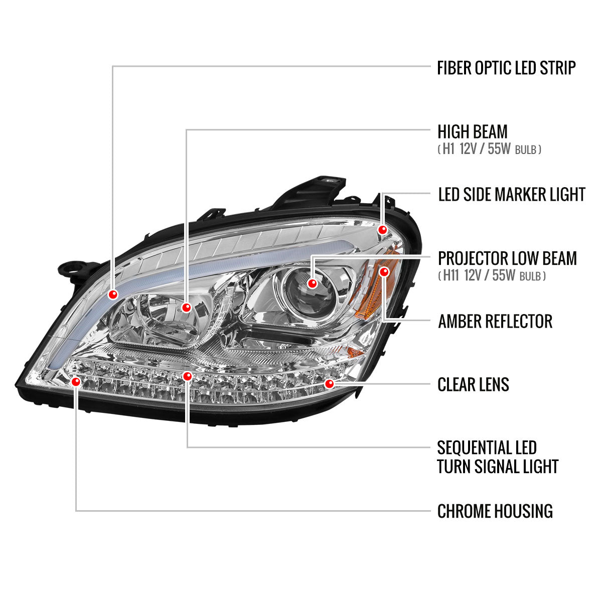 2006-2008 Mercedes Benz W164 ML Class LED Bar Projector Headlights w/ Sequential Turn Signal Lights (Chrome Housing/Clear Lens)