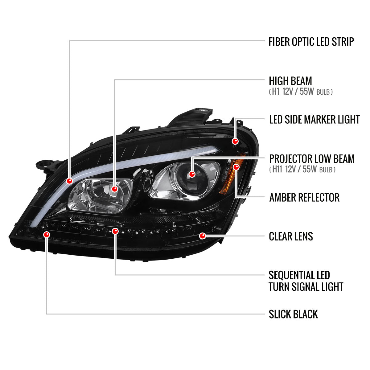 2006-2008 Mercedes Benz W164 ML Class LED Bar Projector Headlights w/ Sequential Turn Signal Lights (Jet Black Housing/Clear Lens)