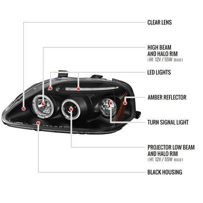 1999-2000 Honda Civic Dual Halo Projector Headlights (Matte Black Housing/Clear Lens)
