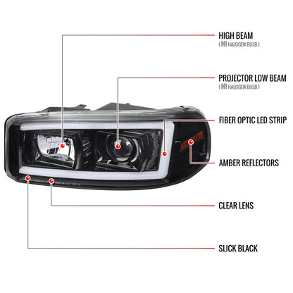 2000-2006 GMC Sierra/Denali/Yukon LED Strip Projector Headlights (Glossy Black Housing/Clear Lens)
