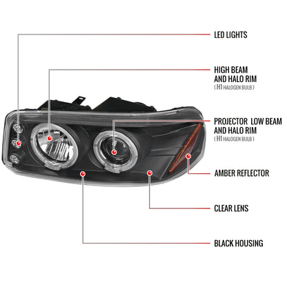 1999-2006 GMC Sierra/Yukon/Yukon XL Dual Halo Projector Headlights (Matte Black Housing/Clear Lens)