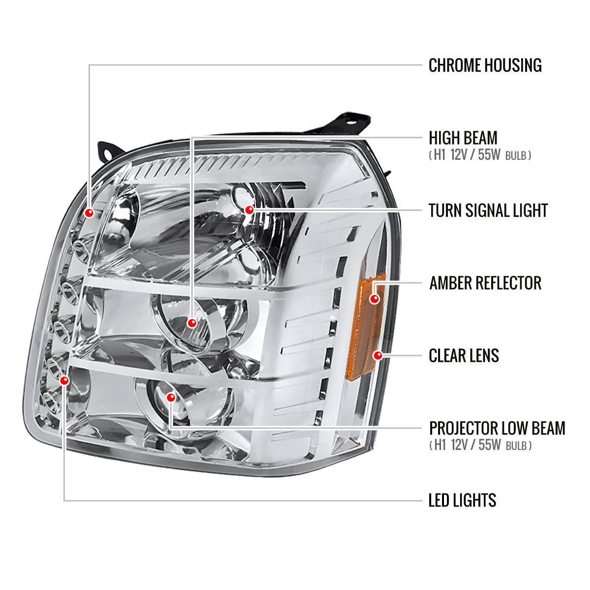 2007-2014 GMC Yukon/Yukon XL 1500/2500 Projector Headlights (Chrome Housing/Clear Lens)