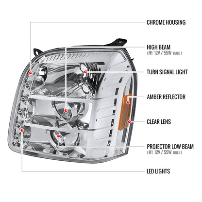 2007-2014 GMC Yukon/Yukon XL 1500/2500 Projector Headlights (Chrome Housing/Clear Lens)