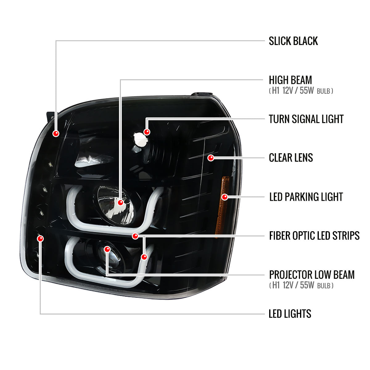 2007-2014 GMC Yukon/Yukon XL 1500/2500 LED U-Bar Projector Headlights (Jet Black Housing/Clear Lens)