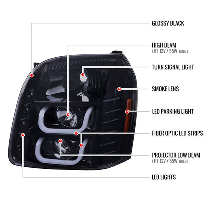 2007-2014 GMC Yukon/Yukon XL 1500/2500 LED U-Bar Projector Headlights (Glossy Black Housing/Light Smoked Lens)