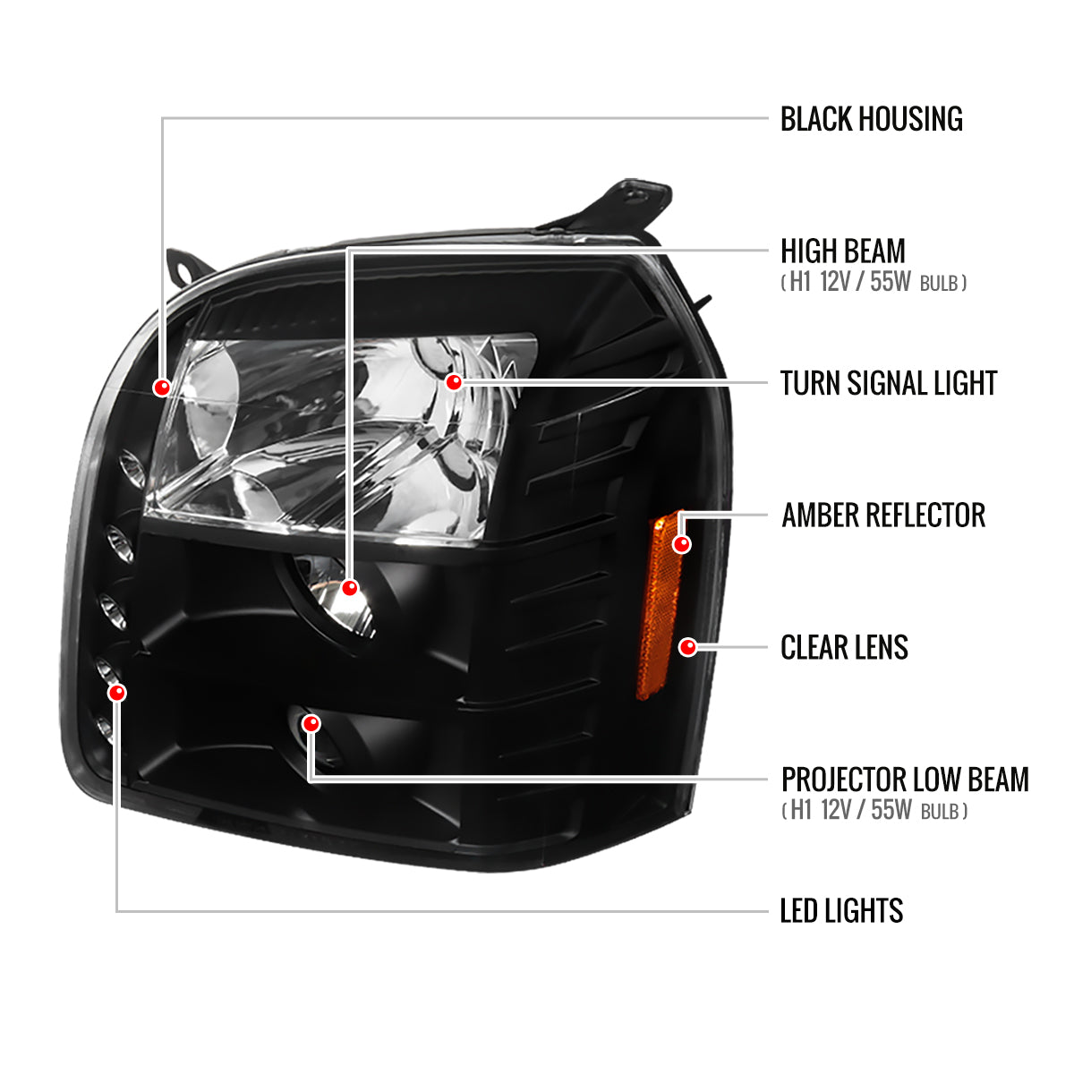 2007-2014 GMC Yukon/Yukon XL 1500/2500 Projector Headlights (Matte Black Housing/Clear Lens)