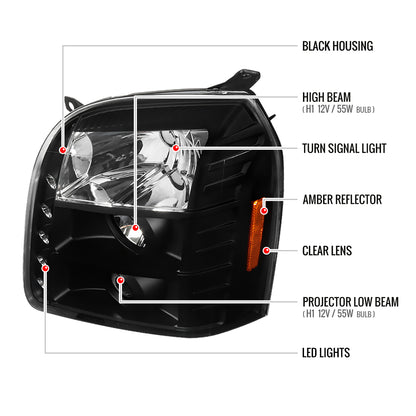2007-2014 GMC Yukon/Yukon XL 1500/2500 Projector Headlights (Matte Black Housing/Clear Lens)