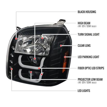 2007-2014 GMC Yukon/Yukon XL 1500/2500 LED U-Bar Projector Headlights (Matte Black Housing/Clear Lens)