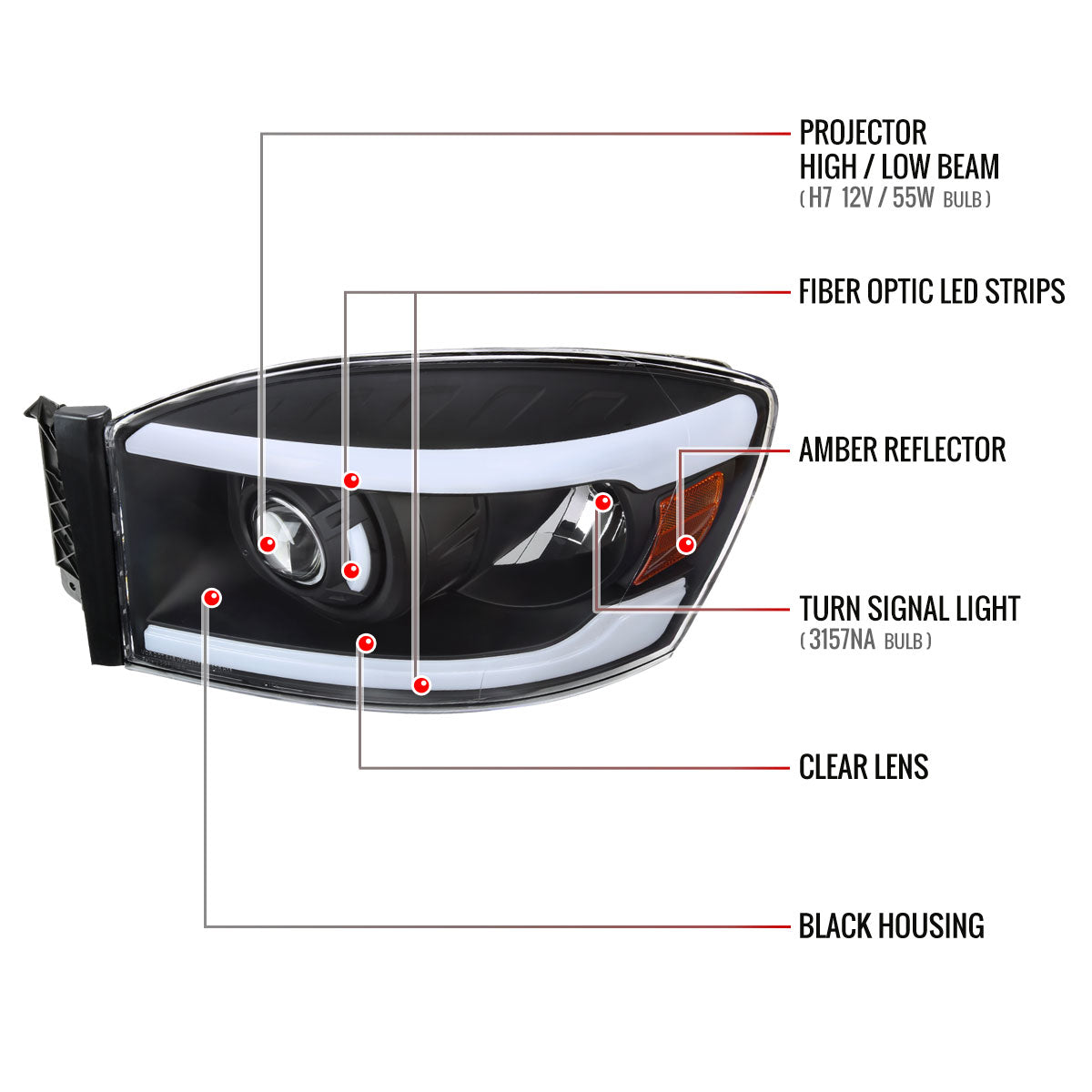 2006-2008 Dodge RAM 1500/ 2006-2009 Dodge RAM 2500/3500 LED Tube Projector Headlights (Matte Black Housing/Clear Lens)