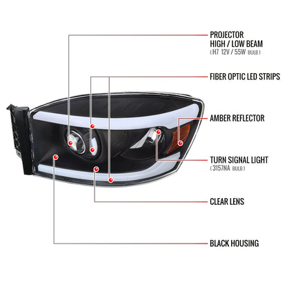 2006-2008 Dodge RAM 1500/ 2006-2009 Dodge RAM 2500/3500 LED Tube Projector Headlights (Matte Black Housing/Clear Lens)