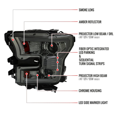 2015-2017 Ford F-150 LED Bar Projector Headlights w/ Switchback Sequential Turn Signals (Chrome Housing / Smoked Lens)