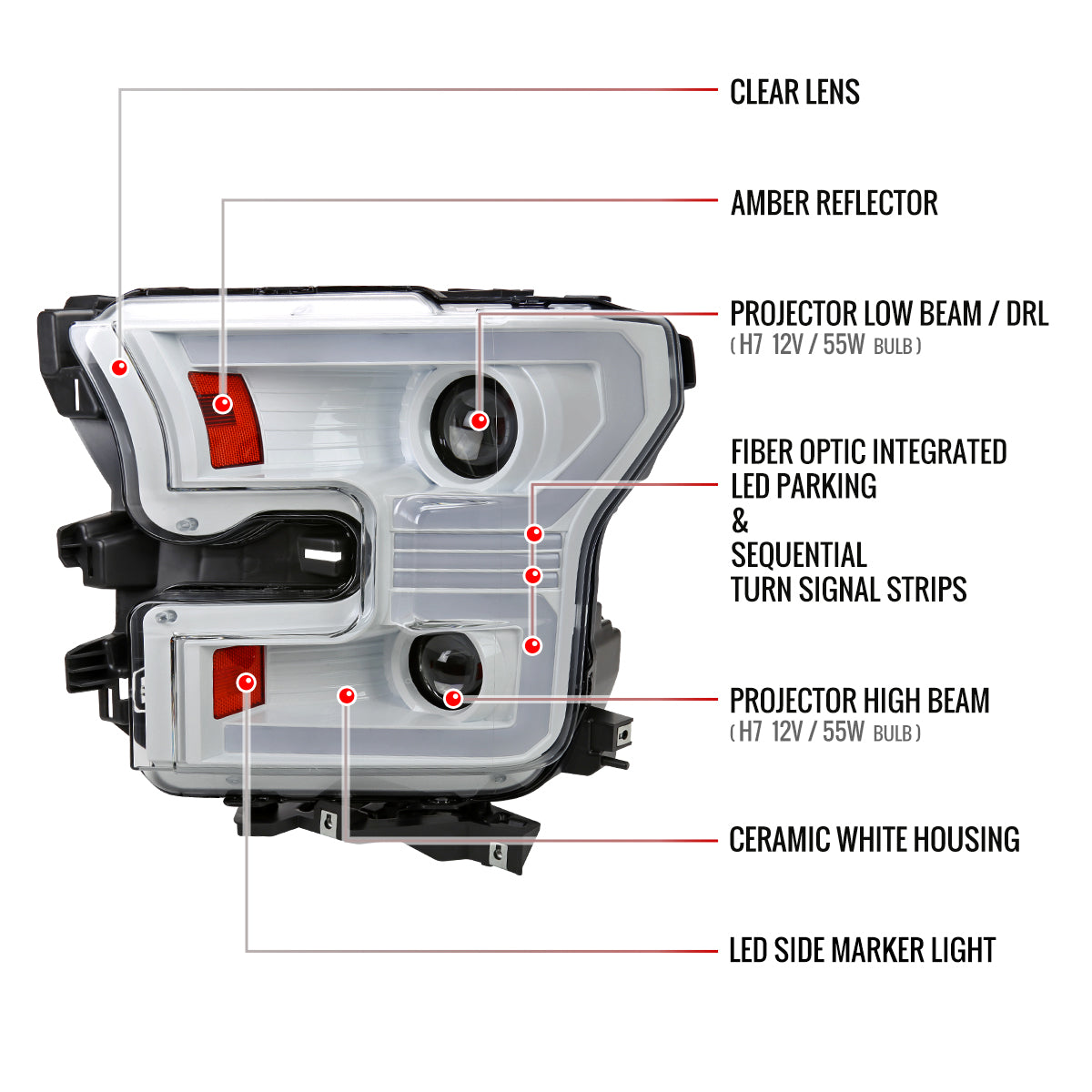 2015-2017 Ford F-150 LED Bar Projector Headlights w/ Switchback Sequential Turn Signals (White Housing / Clear Lens)