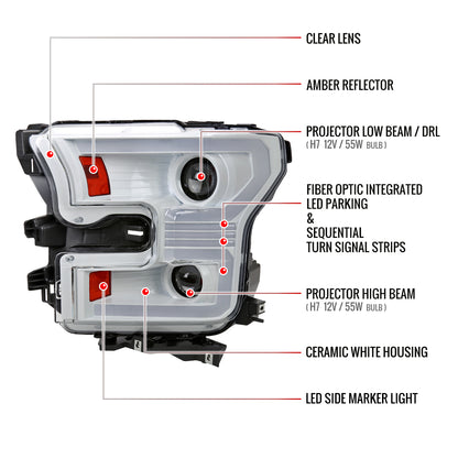 2015-2017 Ford F-150 LED Bar Projector Headlights w/ Switchback Sequential Turn Signals (White Housing / Clear Lens)