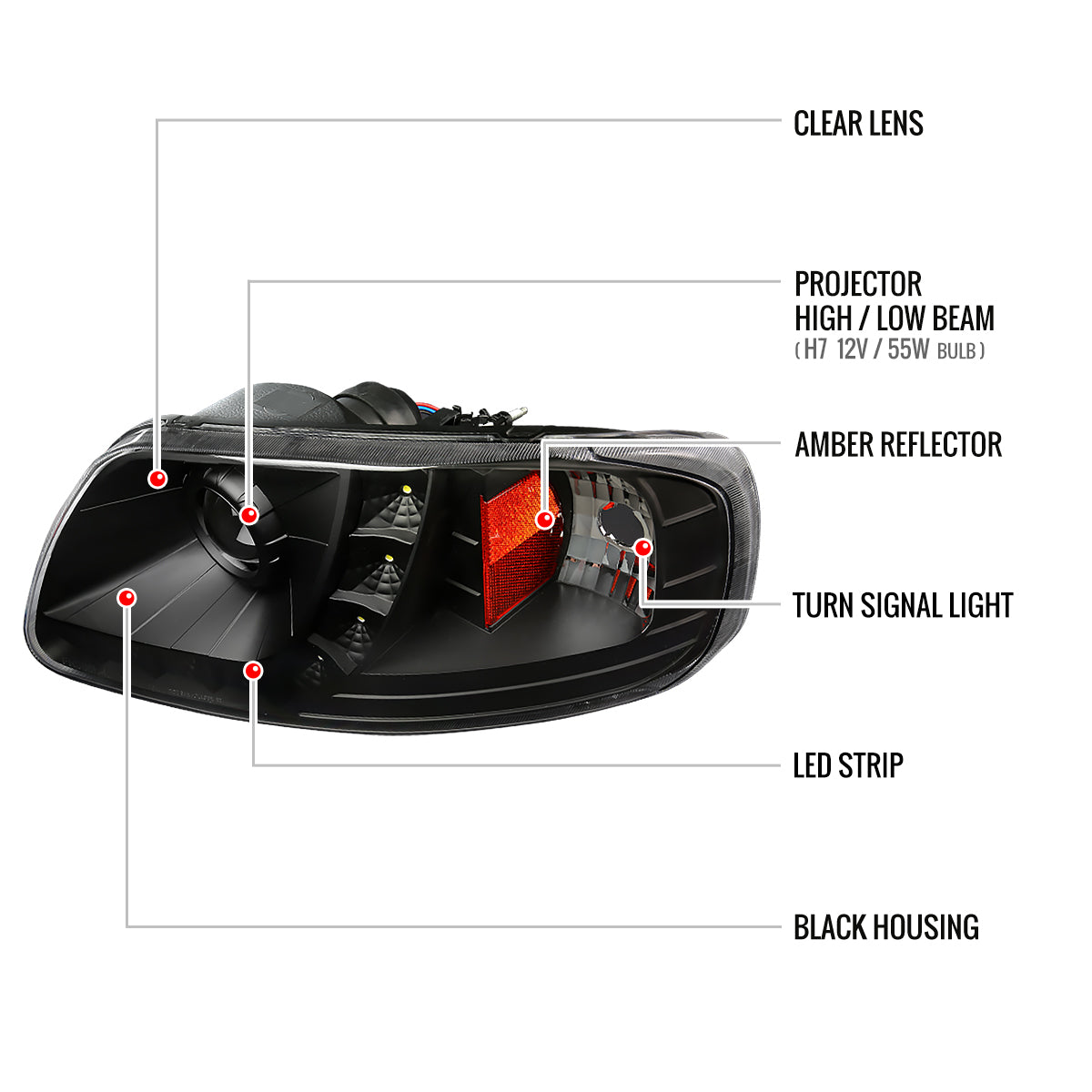 1997-2004 Ford F-150 / 1997-2002 Expedition Projector Headlights w/ SMD LED Light Strip (Matte Black Housing/Clear Lens)