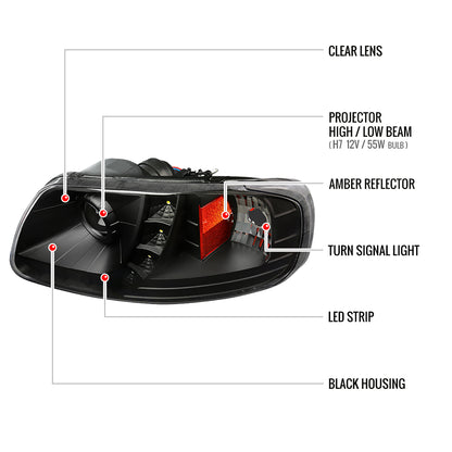1997-2004 Ford F-150 / 1997-2002 Expedition Projector Headlights w/ SMD LED Light Strip (Matte Black Housing/Clear Lens)