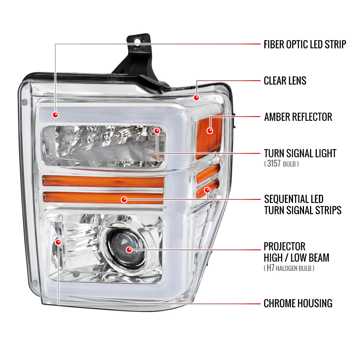 2008-2010 Ford F-250/F-350/F-450/F-550 Super Duty Projector Headlights w/ LED Sequential Turn Signal (Chrome Housing/Clear Lens)