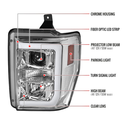 2008-2010 Ford F-250 F-350 F-450 LED C-Bar Projector Headlight (Chrome Housing/Clear Lens)