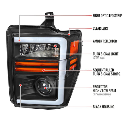 2008-2010 Ford F-250/F-350/F-450/F-550 Super Duty Projector Headlights w/ LED Sequential Turn Signal (Matte Black Housing/Clear Lens)