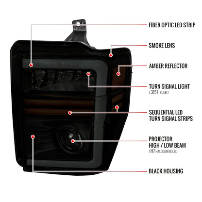 2008-2010 Ford F-250/F-350/F-450/F-550 Super Duty Projector Headlights w/ LED Sequential Turn Signal (Matte Black Housing/Smoked Lens)