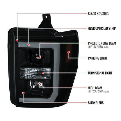 2008-2010 Ford F-250 F-350 F-450 LED C-Bar Projector Headlight (Black Housing/Smoked Lens)