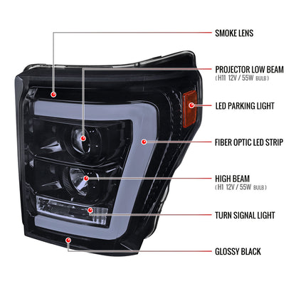 2011-2016 F-250/F-350/F-450/F-550 LED C-Bar Projector Headlights (Glossy Black Housing/Smoked Lens)