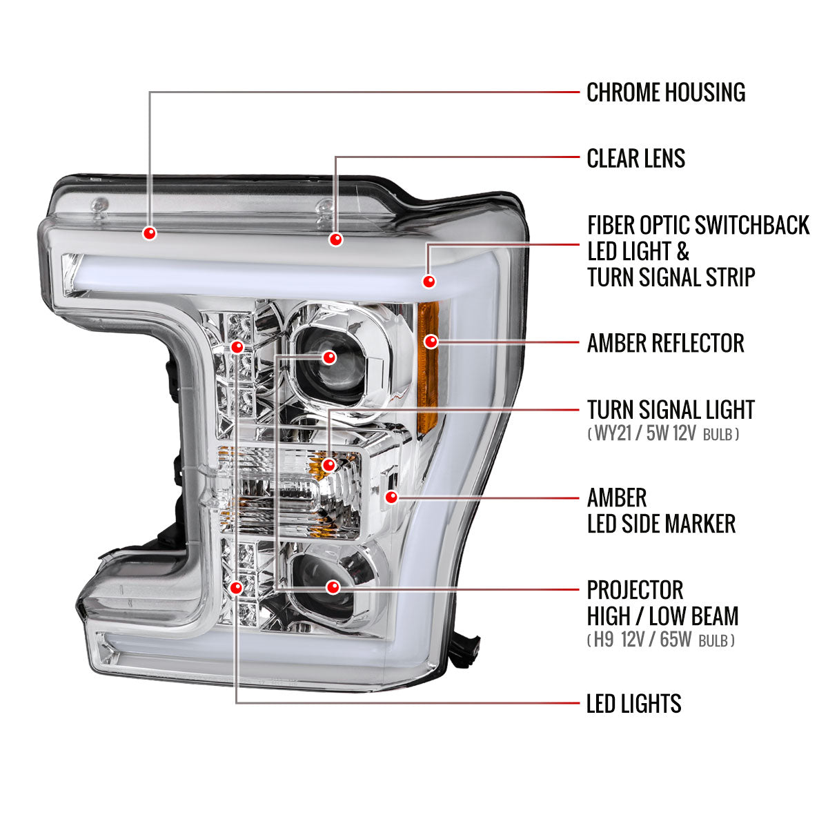 2017-2019 Ford F-250 F-350 F-450 F-550 Switchback LED C-Bar Projector Headlights (Chrome Housing/Clear Lens)