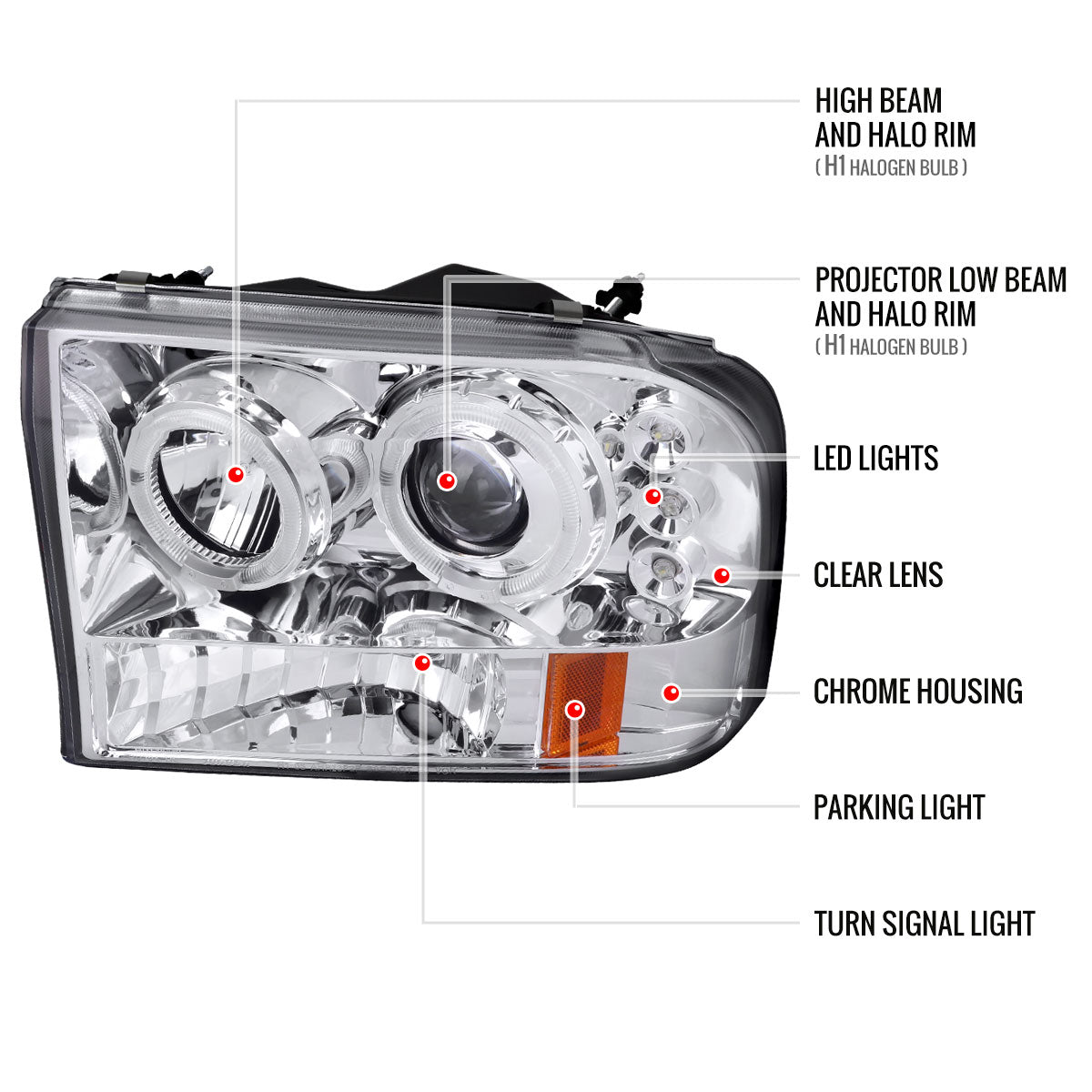 1999-2004 Ford Excursion F-250 F-350 F-450 F-550 Dual Halo Projector Headlights (Chrome Housing/Clear Lens)
