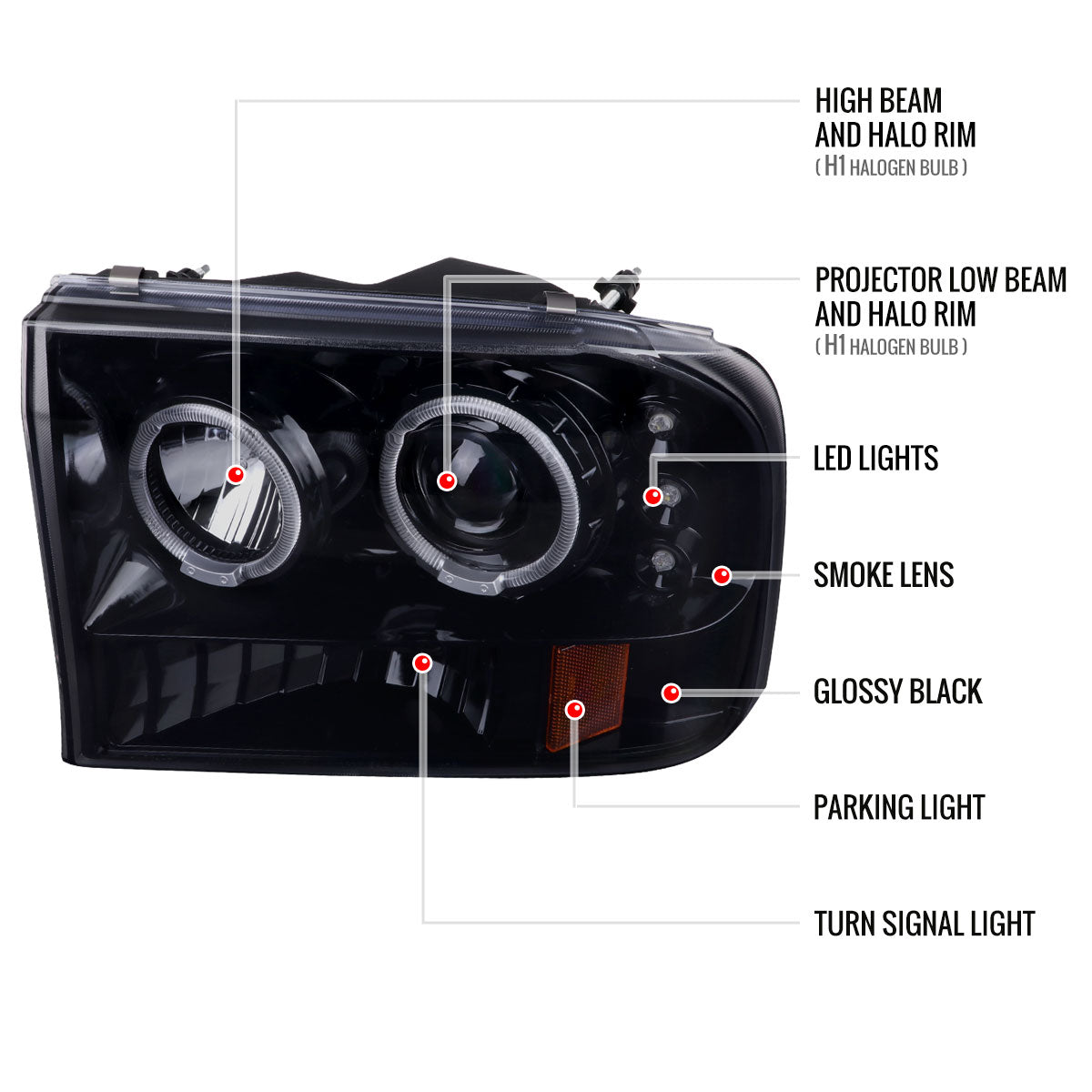 1999-2004 Ford Excursion F-250 F-350 F-450 F-550 Dual Halo Projector Headlights (Glossy Black/Smoked Lens)