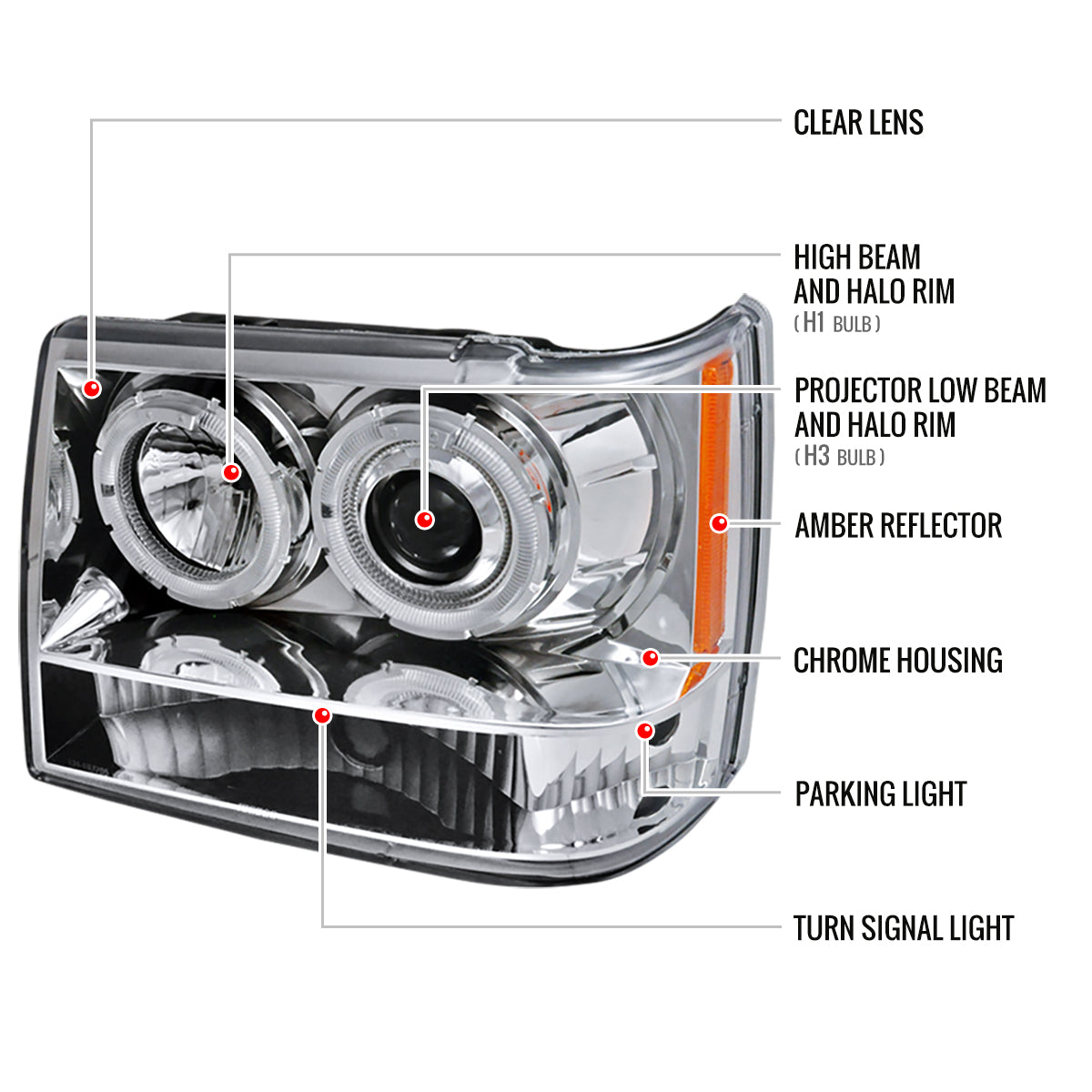 1993-1996 Jeep Grand Cherokee Dual Halo Projector Headlights (Chrome Housing/Clear Lens)