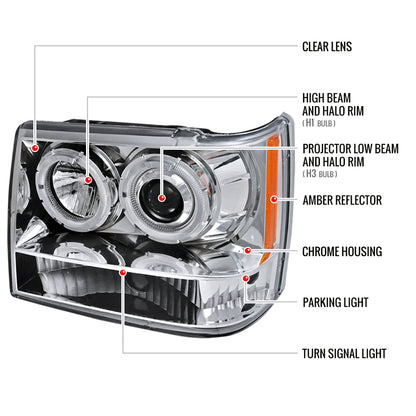 1993-1996 Jeep Grand Cherokee Dual Halo Projector Headlights (Chrome Housing/Clear Lens)