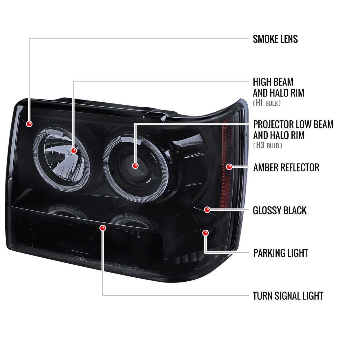 1993-1996 Jeep Grand Cherokee Dual Halo Projector Headlights (Glossy Black Housing/Smoked Lens)