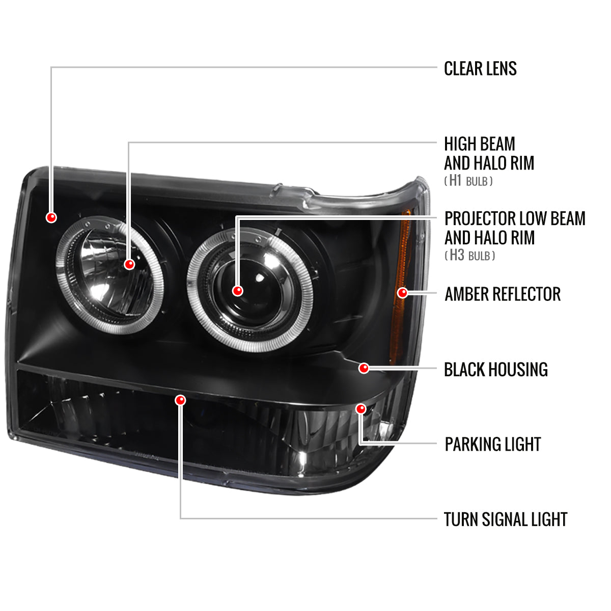 1993-1996 Jeep Grand Cherokee Dual Halo Projector Headlights (Matte Black Housing/Clear Lens)