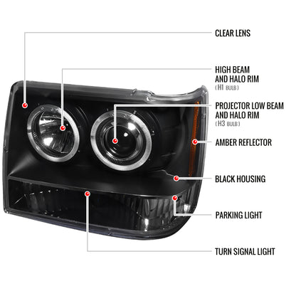 1993-1996 Jeep Grand Cherokee Dual Halo Projector Headlights (Matte Black Housing/Clear Lens)