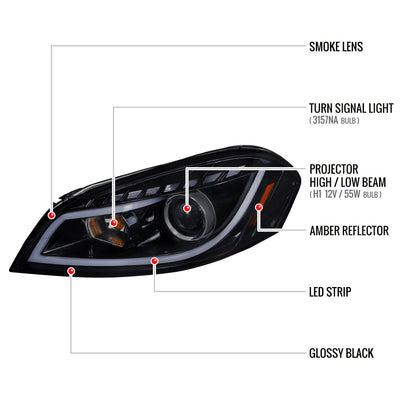 2006-2013 Chevrolet Impala / 2014-2015 Impala Limited / 2006-2007 Monte Carlo LED Bar Projector Headlights (Glossy Black Housing/Smoked Lens)