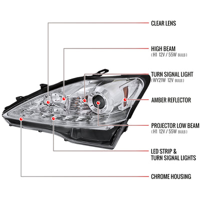 2006-2010 Lexus IS250/IS350 SMD LED Light Strip Projector Headlights (Chrome Housing/Clear Lens)